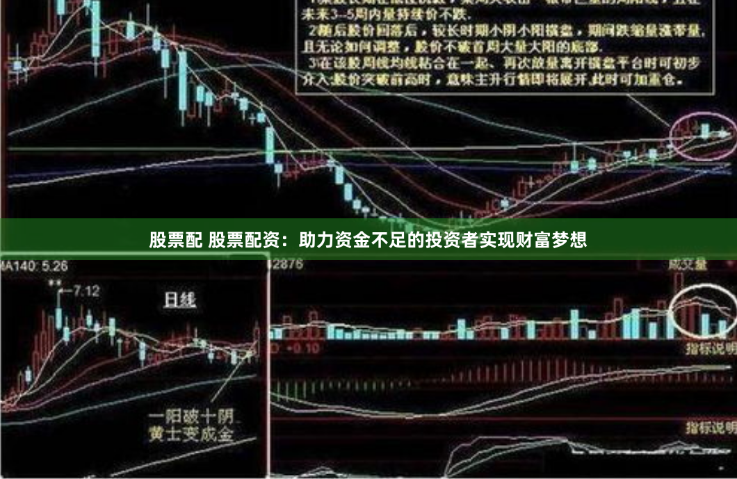 股票配 股票配资：助力资金不足的投资者实现财富梦想