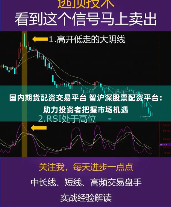 国内期货配资交易平台 智沪深股票配资平台：助力投资者把握市场机遇
