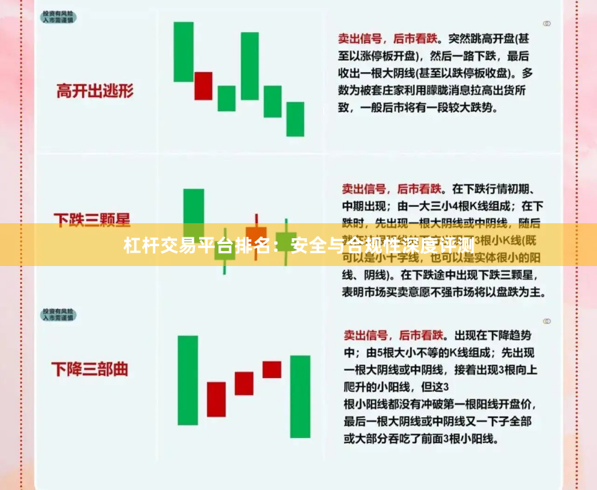 杠杆交易平台排名：安全与合规性深度评测